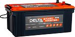 Delta START MASTER EFB TRUCK Delta START MASTER EFB TRUCK