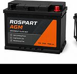 ROSPART AGM ROSPART AGM