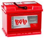 Topla Energy E60X (1031483) 60 А·ч 600 А (EN), прямая полярность, 242×175×190 мм