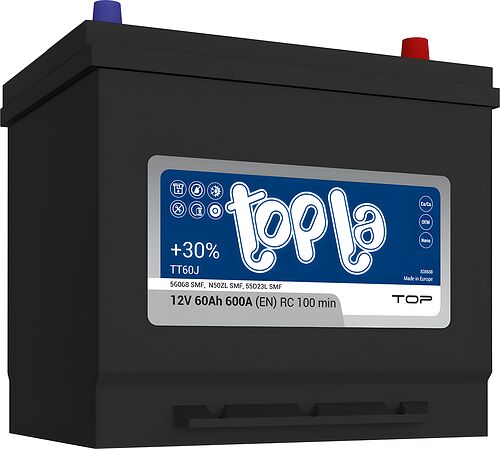 Topla Top JIS
