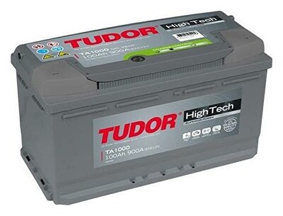 Tudor High-Tech TA654 65 А/ч, 580 А (EN), обратная полярность (230x173x222)
