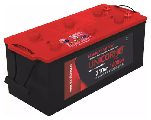 Unicorn Red