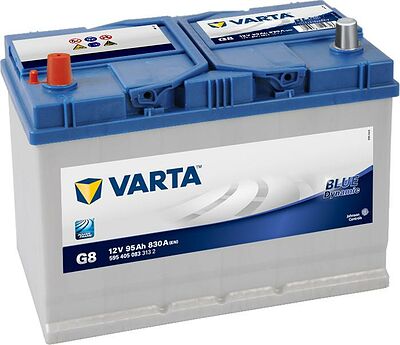 Varta Blue Dynamic 595405083 95 А·ч 830 А (EN), прямая полярность, 306×173×225 мм