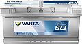 Varta Dynamic SLI I1 110 А/ч 920 А (EN), обратная полярность, 393x175x190 мм, ETN 610402092 Varta Dynamic SLI I1 110 А/ч 920 А (EN), обратная полярность, 393x175x190 мм, ETN 610402092