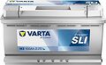 Varta Dynamic SLI H3 100 А/ч 830 А (EN), обратная полярность, 353x175x190 мм, ETN 600402083 Varta Dynamic SLI H3 100 А/ч 830 А (EN), обратная полярность, 353x175x190 мм, ETN 600402083