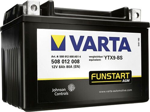 Varta Funstart AGM