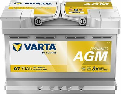 Varta Silver Dynamic AGM A7 70 А·ч 760 А (EN), обратная полярность, 278×175×190 мм, ETN 570901076