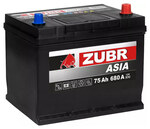 Zubr Ultra Asia Zubr Ultra Asia