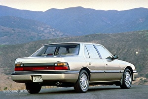 Размер колёс на Acura Legend 1986 Подбор шин на Acura Legend 1986