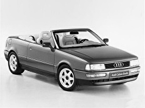 Размер колёс на Audi Cabriolet 1992 Подбор шин на Audi Cabriolet 1992