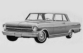 Размер колёс на Chevrolet Chevy II Nova 1962 Подбор шин на Chevrolet Chevy II Nova 1962