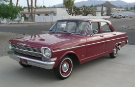 Размер колёс на Chevrolet Chevy II 1962 Подбор шин на Chevrolet Chevy II 1962