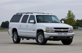Размер колёс на Chevrolet Suburban 1500 2006 Подбор шин на Chevrolet Suburban 1500 2006