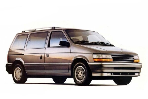 Размер колёс на Chrysler Grand Voyager 1991 Подбор шин на Chrysler Grand Voyager 1991