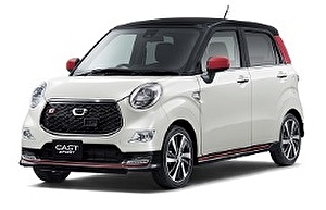 Подбор шин на Daihatsu Cast Sport 2015