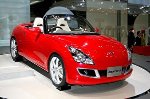 Подбор шин на Daihatsu Copen 2007