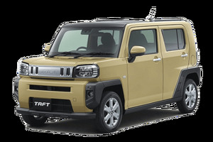 Размер колёс на Daihatsu Taft 2026 Подбор шин на Daihatsu Taft 2026