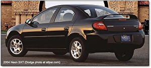 Подбор шин на Dodge Neon 2004