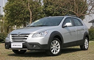 Размер колёс на Dongfeng H30 2014 Подбор шин на Dongfeng H30 2014