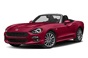 Подбор шин на Fiat 124 Spider 2020