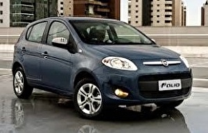 Подбор шин на Fiat Palio 2015