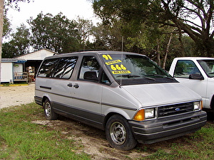 Подбор шин на Ford Aerostar 1991