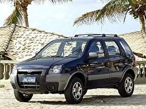 Подбор шин на Ford Ecosport 2004