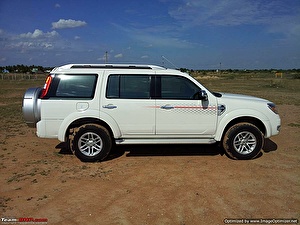Размер колёс на Ford Endeavour 2012 Подбор шин на Ford Endeavour 2012