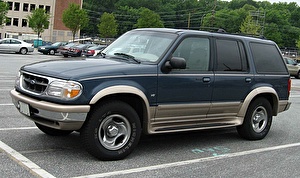 Размер колёс на Ford Explorer 2001 Подбор шин на Ford Explorer 2001