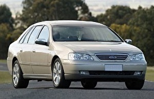 Подбор шин на Ford Fairlane 2006