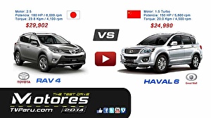 Подбор шин на Great Wall Haval H6 2014