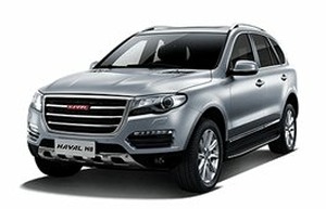 Подбор шин на Haval H8 2016