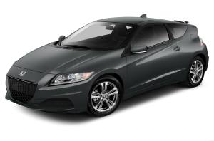 Подбор шин на Honda CR-Z 2013