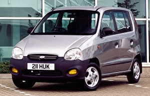 Подбор шин на Hyundai Atos 2000
