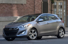 Размер колёс на Hyundai Elantra GT 2015 Подбор шин на Hyundai Elantra GT 2015