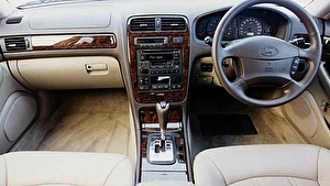 Подбор шин на Hyundai Grandeur 1999