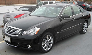 Подбор шин на Infiniti M 2005