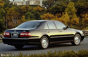 Подбор шин на Infiniti Q45 2000