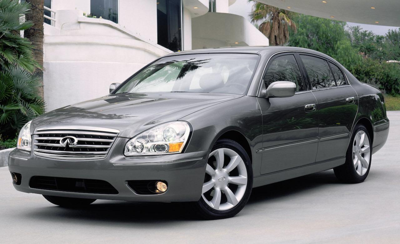 Размер колёс на Infiniti Q45 2005 Подбор шин на Infiniti Q45 2005