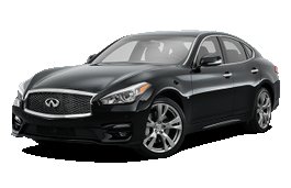 Размер колёс на Infiniti Q70 2020 Подбор шин на Infiniti Q70 2020