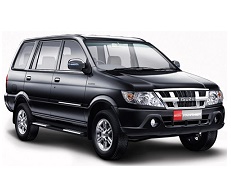 Размер колёс на Isuzu Panther 2010 Подбор шин на Isuzu Panther 2010