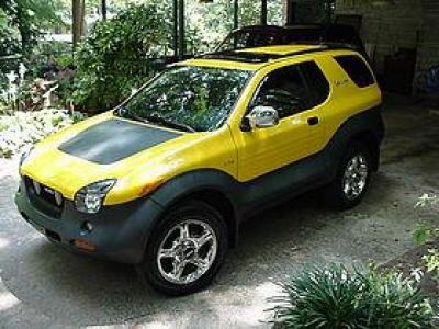 Размер колёс на Isuzu VehiCross 1999 Подбор шин на Isuzu VehiCross 1999
