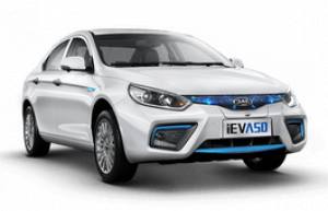 Размер колёс на JAC iEVA50 2018 Подбор шин на JAC iEVA50 2018