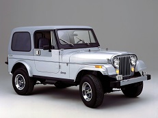 Размер колёс на Jeep CJ 1983 Подбор шин на Jeep CJ 1983
