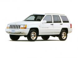 Размер колёс на Jeep Grand Cherokee 1992 Подбор шин на Jeep Grand Cherokee 1992