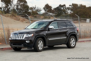 Подбор шин на Jeep Grand Cherokee 2012