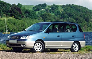 Размер колёс на Kia Carens 1999 Подбор шин на Kia Carens 1999