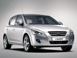 Подбор шин на Kia Cee'd 2007