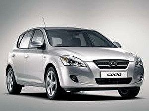 Размер колёс на Kia Cee'd 2009 Подбор шин на Kia Cee'd 2009
