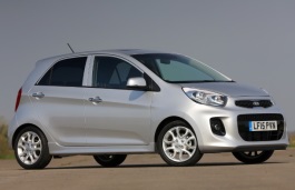 Размер колёс на Kia Morning 2015 Подбор шин на Kia Morning 2015